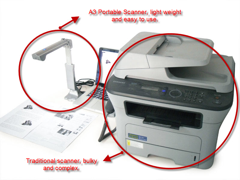 Compared with traditional scanner